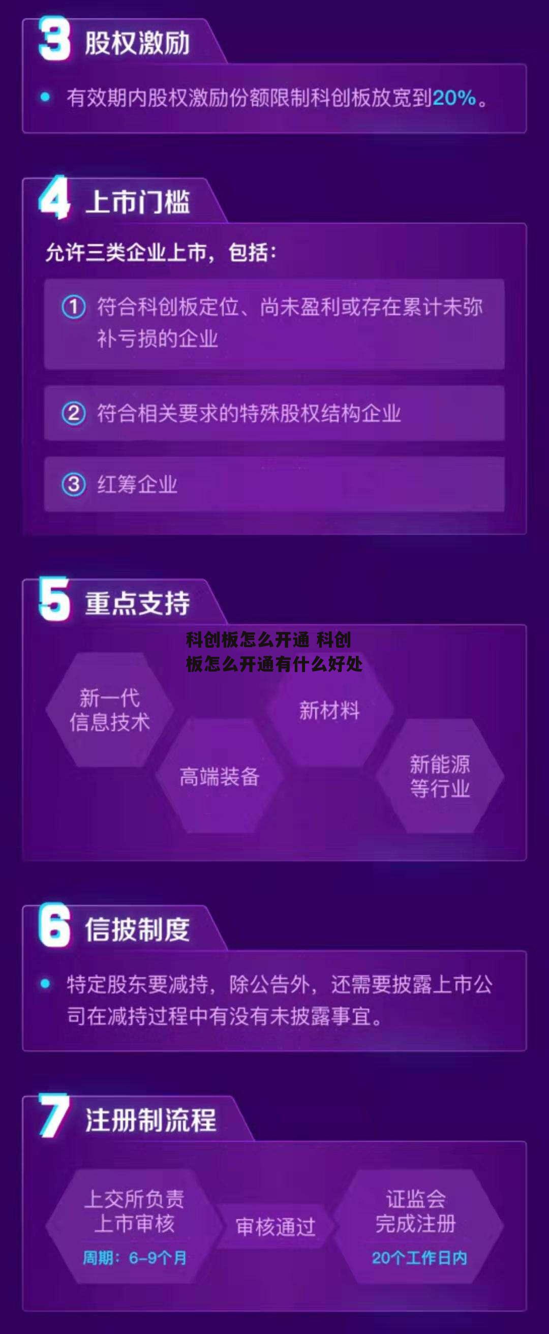 科创板怎么开通 科创板怎么开通有什么好处