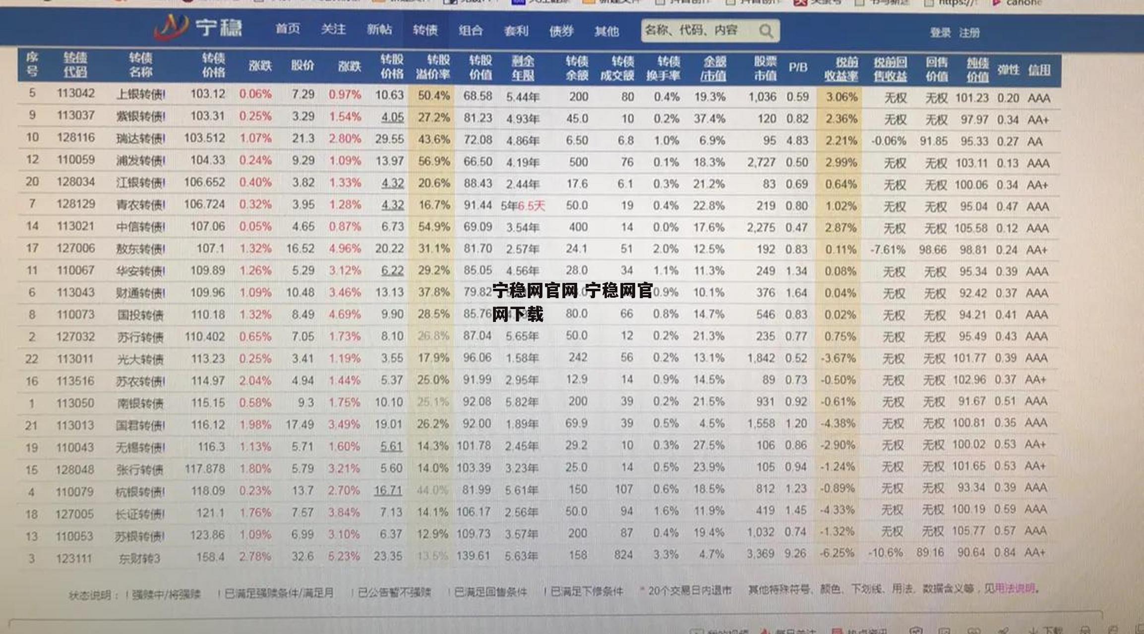 宁稳网官网 宁稳网官网下载