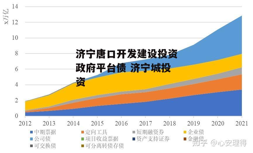 济宁唐口开发建设投资政府平台债 济宁城投资