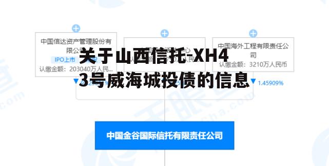 关于山西信托-XH43号威海城投债的信息