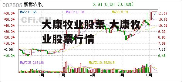 大康牧业股票 大康牧业股票行情