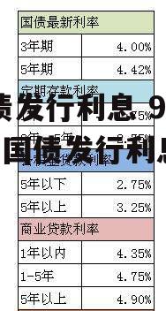 国债发行利息 9月10日国债发行利息