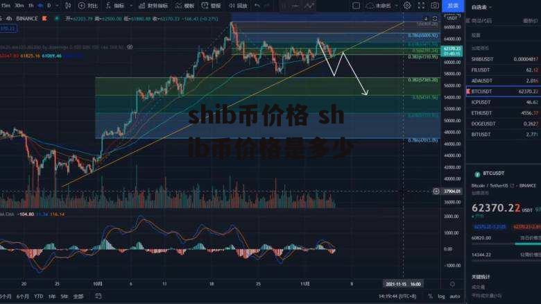 shib币价格 shib币价格是多少