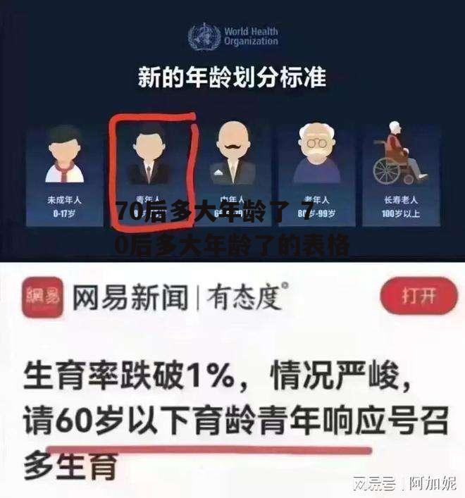 70后多大年龄了 70后多大年龄了的表格