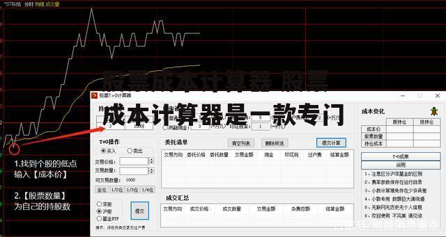 股票成本计算器 股票成本计算器是一款专门