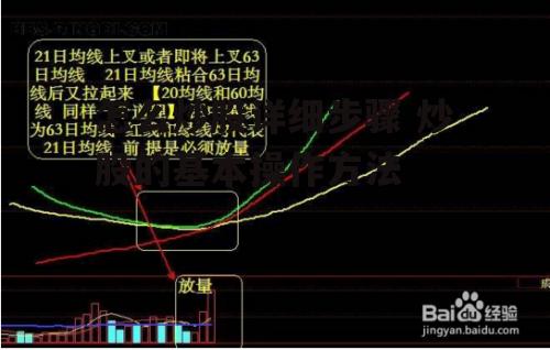 怎么炒股详细步骤 炒股的基本操作方法