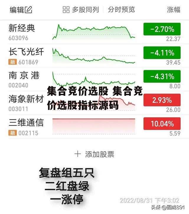 集合竞价选股 集合竞价选股指标源码