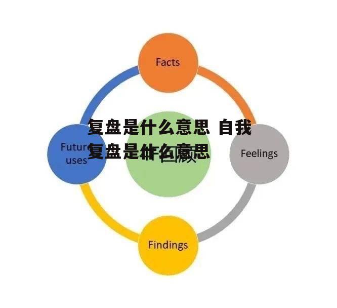 复盘是什么意思 自我复盘是什么意思