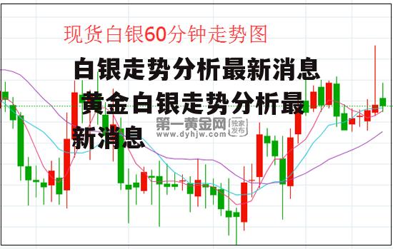 白银走势分析最新消息 黄金白银走势分析最新消息