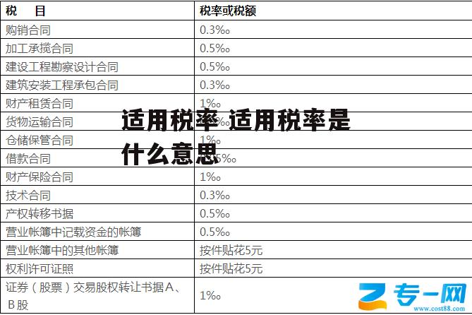 适用税率 适用税率是什么意思