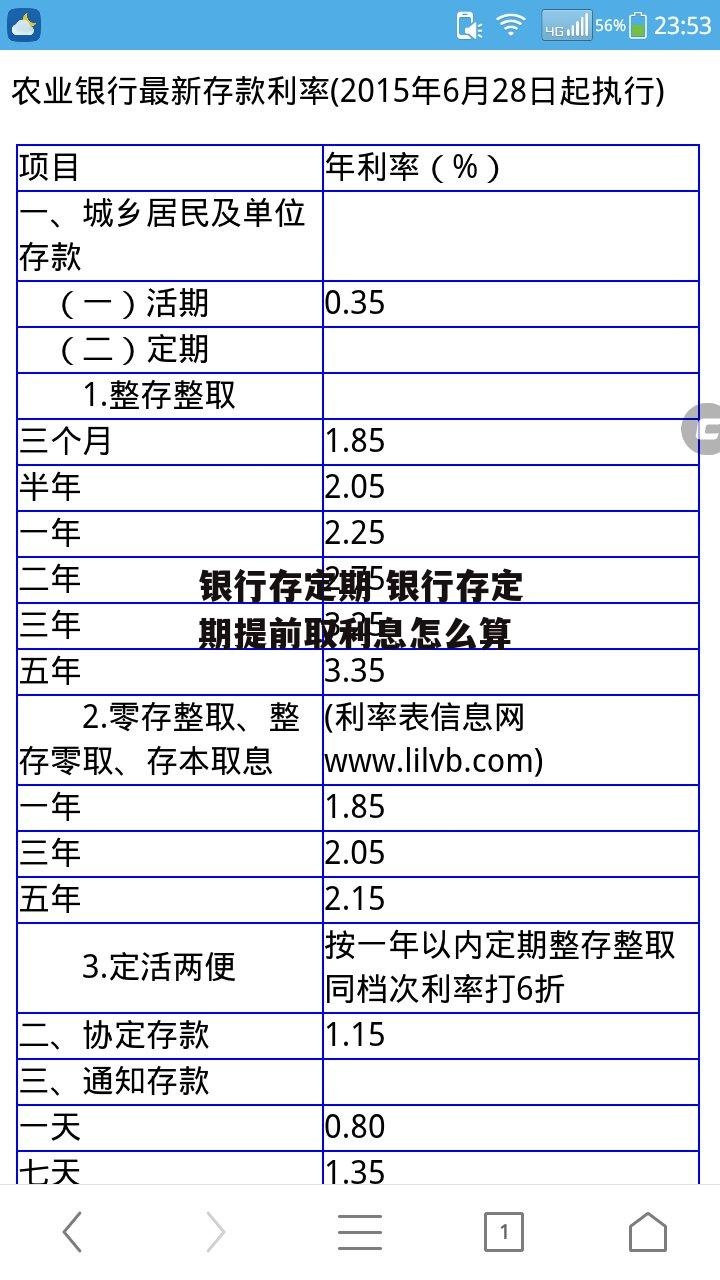 银行存定期 银行存定期提前取利息怎么算