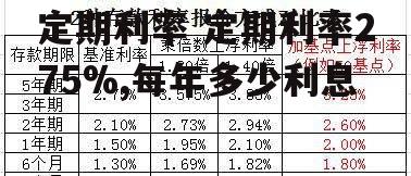 定期利率 定期利率275%,每年多少利息