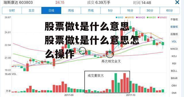 股票做t是什么意思 股票做t是什么意思怎么操作