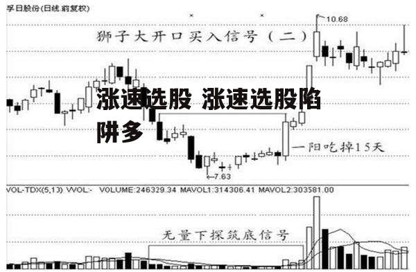 涨速选股 涨速选股陷阱多