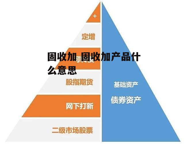 固收加 固收加产品什么意思