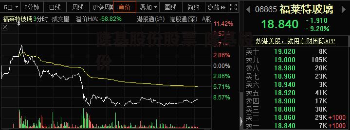 隆基股份股票 隆基股份