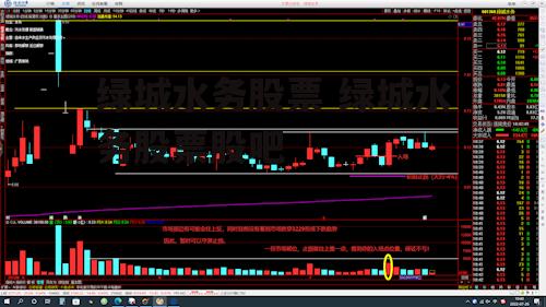 绿城水务股票 绿城水务股票股吧