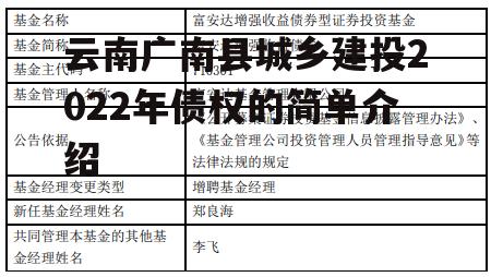 云南广南县城乡建投2022年债权的简单介绍