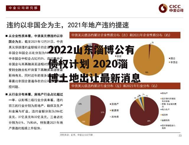 2022山东淄博公有债权计划 2020淄博土地出让最新消息