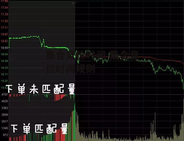 集合竞价时间 集合竞价时间规则