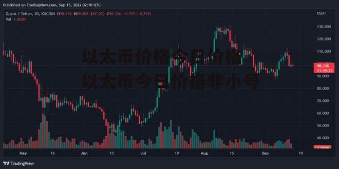 以太币价格今日价格 以太币今日价格非小号