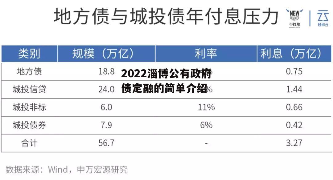 2022淄博公有政府债定融的简单介绍