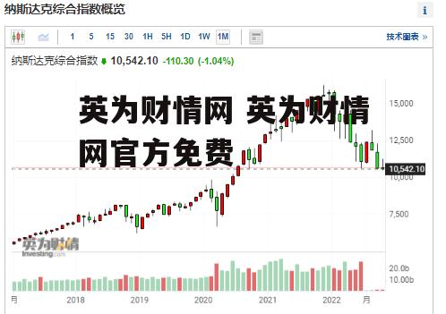 英为财情网 英为财情网官方免费