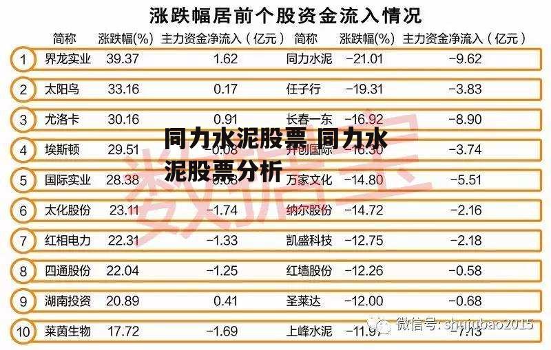 同力水泥股票 同力水泥股票分析