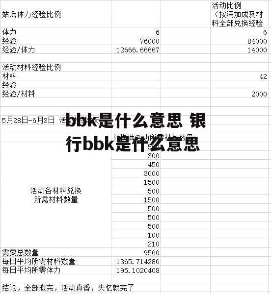 bbk是什么意思 银行bbk是什么意思