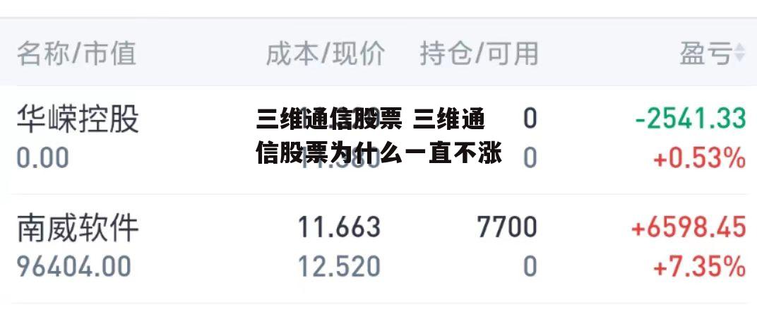 三维通信股票 三维通信股票为什么一直不涨