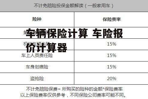 车辆保险计算 车险报价计算器