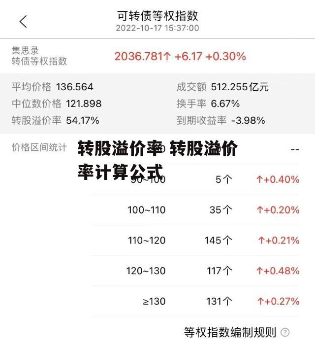 转股溢价率 转股溢价率计算公式