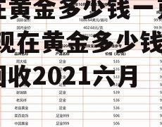 现在黄金多少钱一克回收 现在黄金多少钱一克回收2021六月