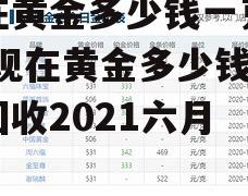 现在黄金多少钱一克回收 现在黄金多少钱一克回收2021六月