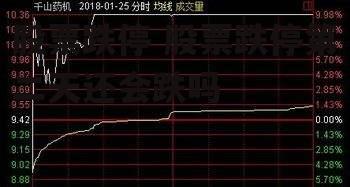 股票跌停 股票跌停第二天还会跌吗