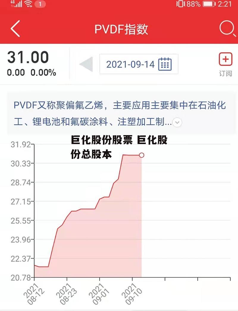 巨化股份股票 巨化股份总股本