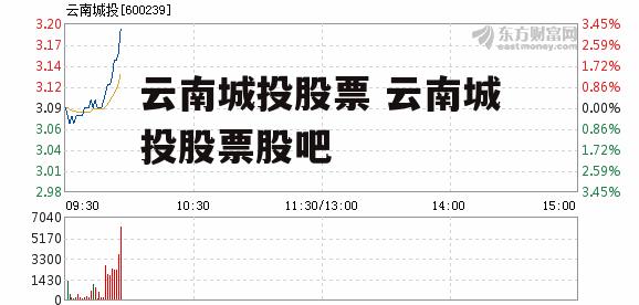 云南城投股票 云南城投股票股吧