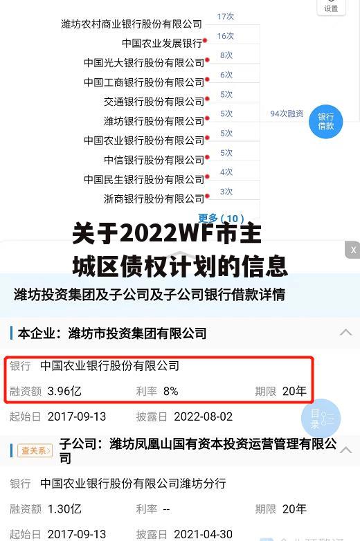 关于2022WF市主城区债权计划的信息