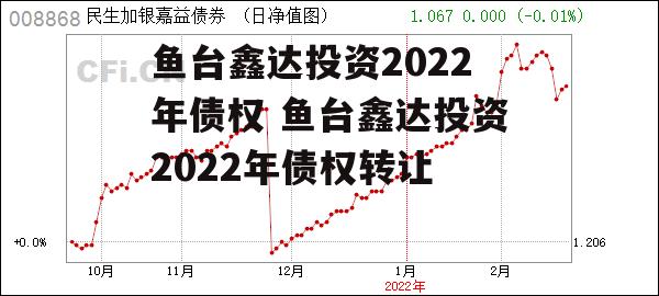 鱼台鑫达投资2022年债权 鱼台鑫达投资2022年债权转让