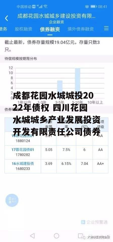 成都花园水城城投2022年债权 四川花园水城城乡产业发展投资开发有限责任公司债券