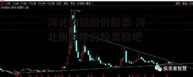 河北钢铁股份股票 河北钢铁股份股票股吧