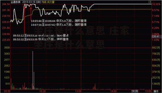 坐庄是什么意思 庄家坐庄是什么意思