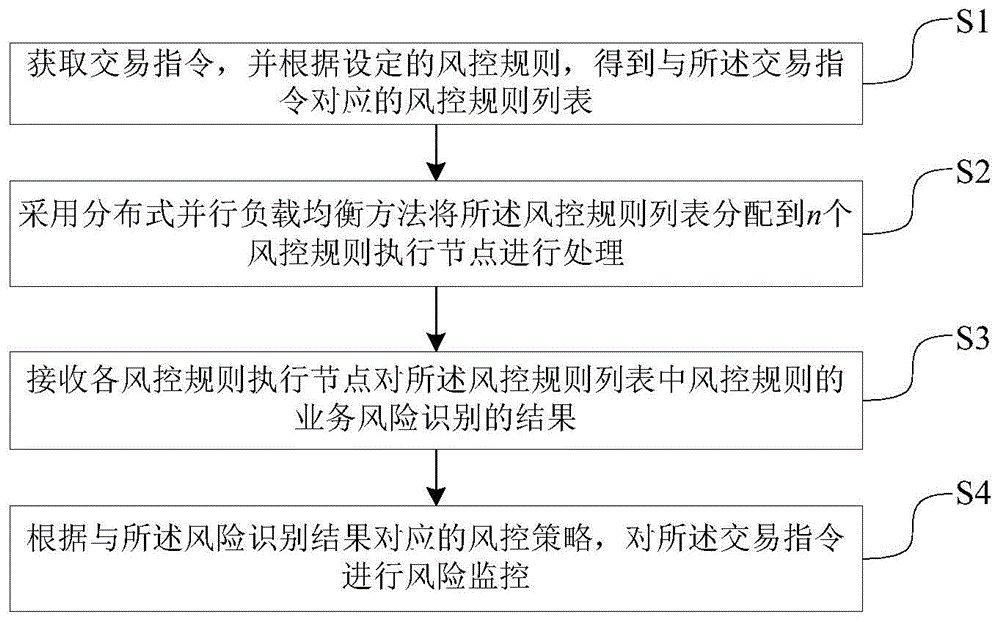 关于福建永安应收账款债权资产的信息