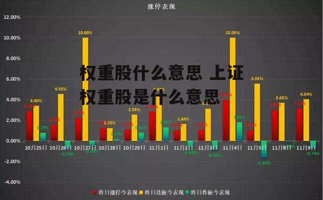 权重股什么意思 上证权重股是什么意思