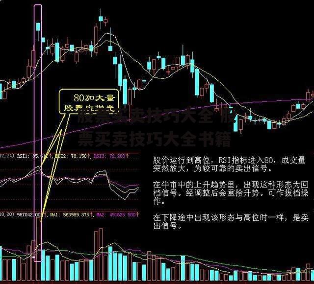 股票买卖技巧大全 股票买卖技巧大全书籍