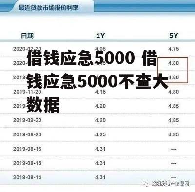 借钱应急5000 借钱应急5000不查大数据