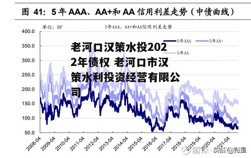 老河口汉策水投2022年债权 老河口市汉策水利投资经营有限公司