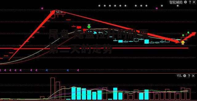尾盘 尾盘拉升的股票第二天的走势