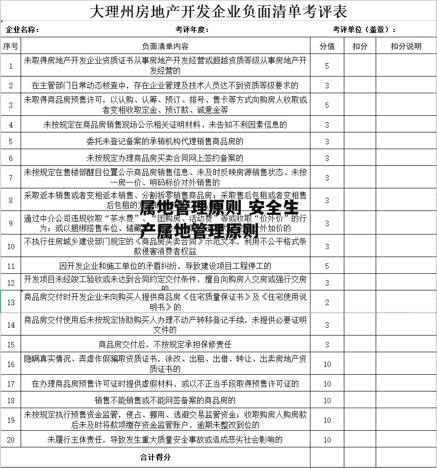 属地管理原则 安全生产属地管理原则