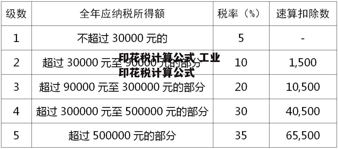 印花税计算公式 工业印花税计算公式